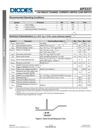 AP2337SA-7 Datasheet Page 3