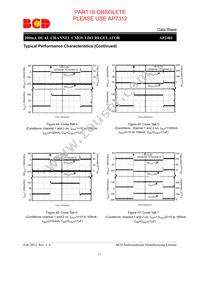 AP2401B34DNTR-G1 Datasheet Page 17