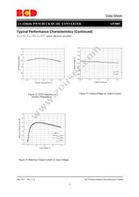 AP3005MTR-G1 Datasheet Page 8