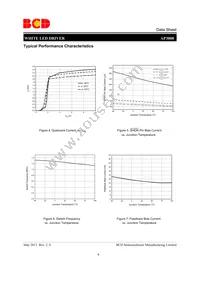 AP3008KTR-E1 Datasheet Page 6