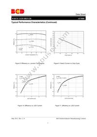 AP3008KTR-E1 Datasheet Page 7