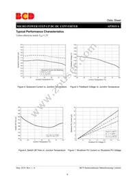AP3015AKTR-G1 Datasheet Page 6