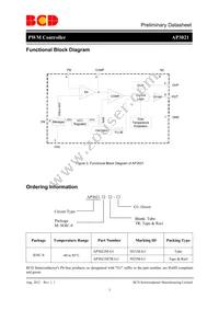 AP3021MTR-G1 Datasheet Page 3