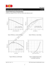 AP3030KTTR-E1 Datasheet Page 6