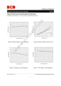 AP3033KTTR-G1 Datasheet Page 7