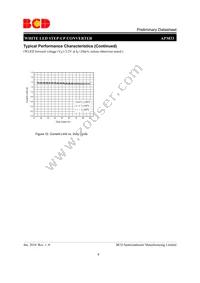 AP3033KTTR-G1 Datasheet Page 8