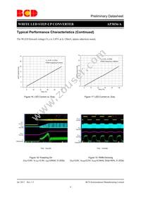 AP3036AKTR-G1 Datasheet Page 9