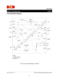 AP3039MTR-G1 Datasheet Page 4