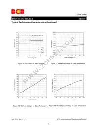 AP3039MTR-G1 Datasheet Page 12
