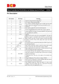 AP3041MTR-G1 Datasheet Page 3