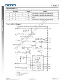 AP3064AFNTR-G1 Datasheet Page 3