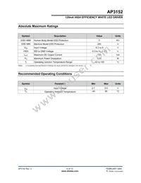 AP3152FG-7 Datasheet Page 4