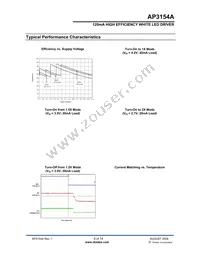 AP3154AFG-7 Datasheet Page 6