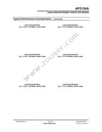 AP3154AFG-7 Datasheet Page 7