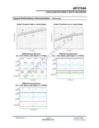 AP3154AFG-7 Datasheet Page 8