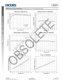 AP3203MPTR-G1 Datasheet Page 5