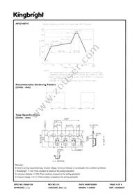 AP3216SYC Datasheet Page 4