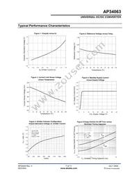 AP34063S8L-13 Datasheet Page 7