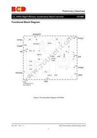 AP3408DNTR-G1 Datasheet Page 3