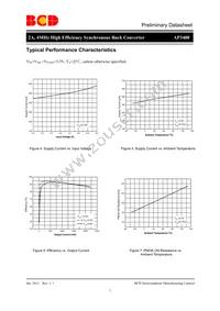 AP3408DNTR-G1 Datasheet Page 7