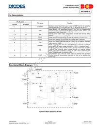 AP3409ADNTR-G1 Datasheet Page 3