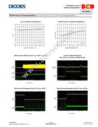 AP3409ADNTR-G1 Datasheet Page 7