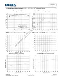 AP3428AKTTR-G1 Datasheet Page 6