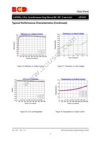 AP3431MTR-G1 Datasheet Page 9