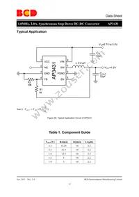 AP3431MTR-G1 Datasheet Page 17