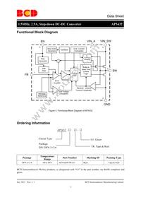 AP3432DNTR-G1 Datasheet Page 3