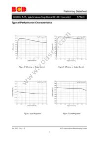 AP3435MPTR-G1 Datasheet Page 6