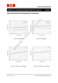 AP3435MPTR-G1 Datasheet Page 7