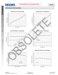 AP3440FNTR-G1 Datasheet Page 6