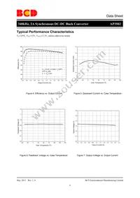 AP3502MTR-G1 Datasheet Page 6