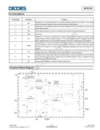 AP3513EMPTR-G1 Datasheet Page 2