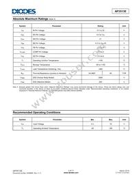 AP3513EMPTR-G1 Datasheet Page 3