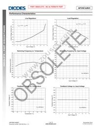 AP3581BMPTR-G1 Datasheet Page 7