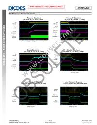 AP3581BMPTR-G1 Datasheet Page 8