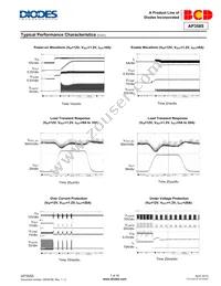 AP3585MTR-G1 Datasheet Page 7