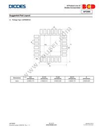 AP3595FNTR-G1 Datasheet Page 22