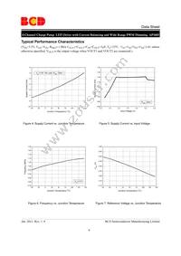 AP3605FNTR-E1 Datasheet Page 6