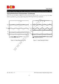 AP3605FNTR-E1 Datasheet Page 9