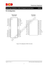 AP3612M28-G1 Datasheet Page 2