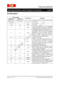 AP3612M28-G1 Datasheet Page 3