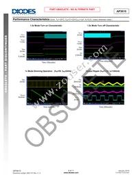 AP3615FNTR-G1 Datasheet Page 8