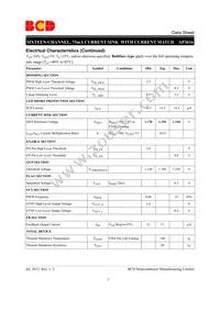 AP3616M28-G1 Datasheet Page 7