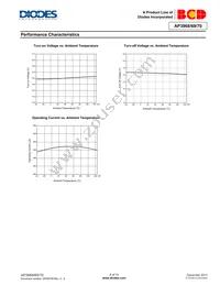 AP3970P-G1 Datasheet Page 6