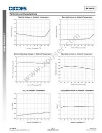 AP3981BS7-13 Datasheet Page 7