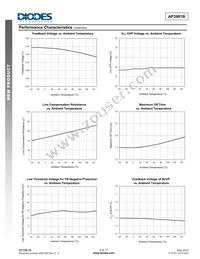 AP3981BS7-13 Datasheet Page 8