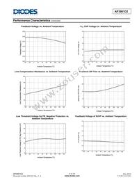 AP3981D2S-13 Datasheet Page 8
